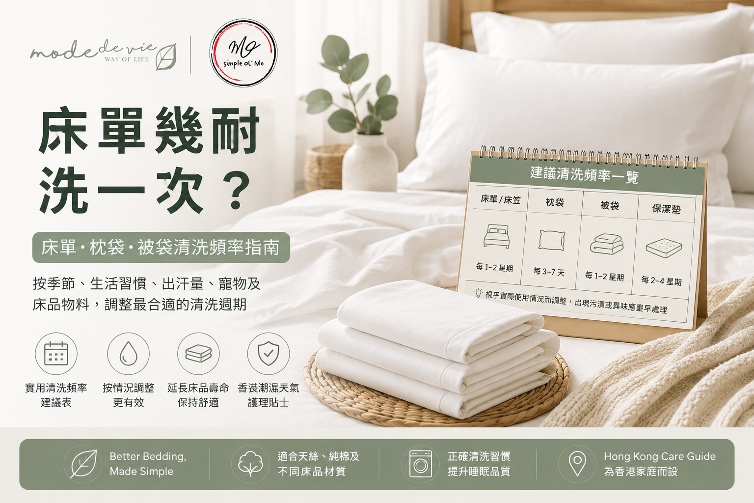 床單幾耐洗一次清洗頻率指南封面,展示潔白床品、枕袋、被袋及清洗週期日曆,提供香港家庭床品清潔及護理建議。