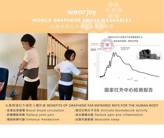 Wearjoy-石墨烯遠紅外熱敷理療腹腰帶 Mode De Vie Mall