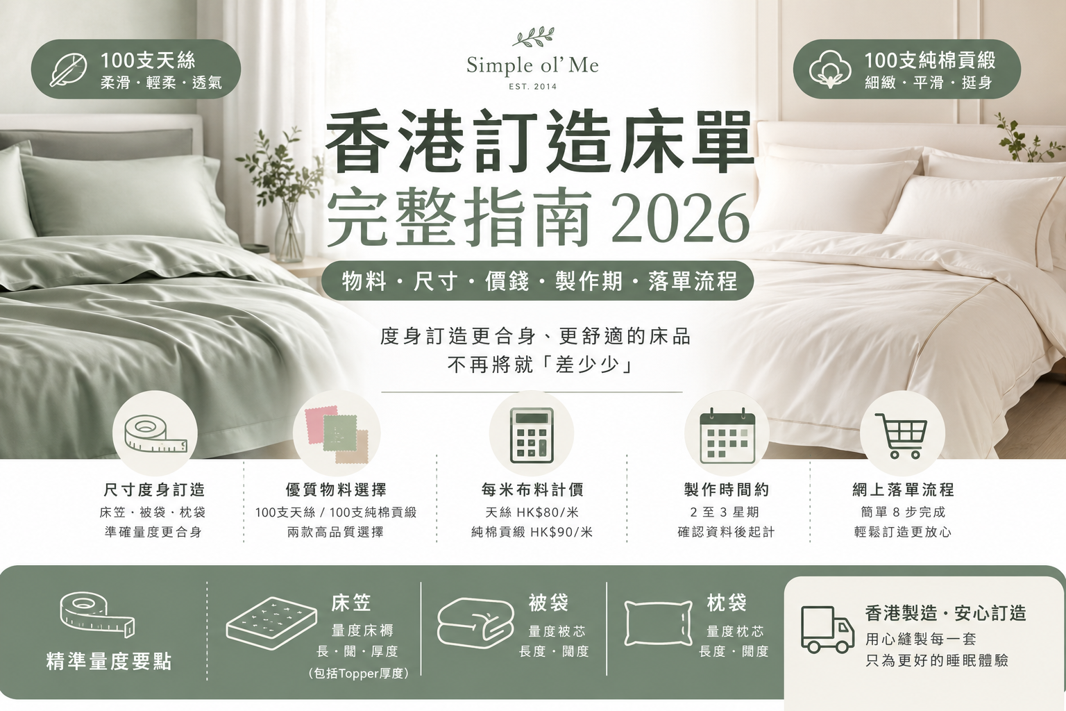 香港訂造床單完整指南2026，展示100支天絲與100支純棉貢緞、床褥尺寸量度、價錢及落單流程