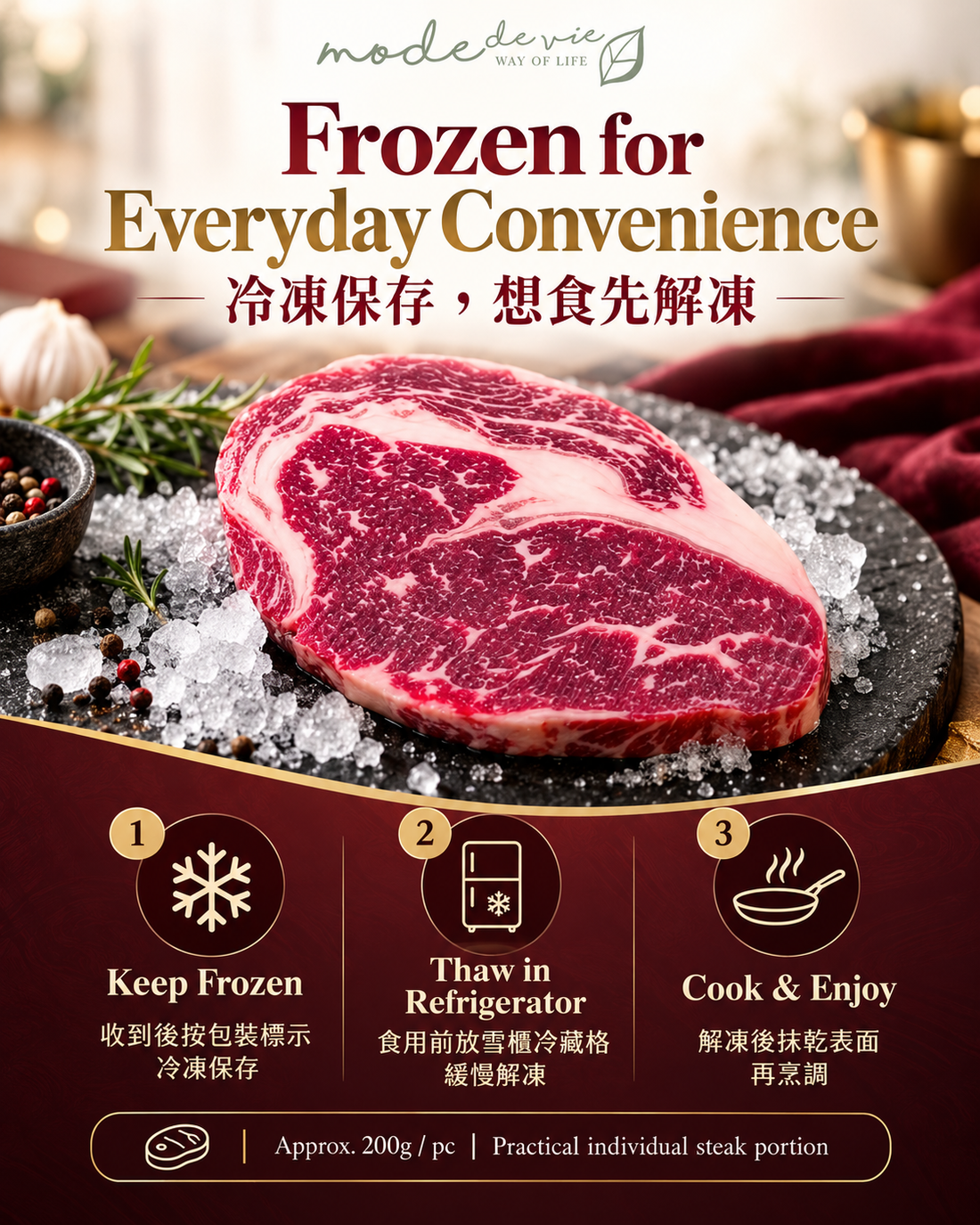 JAC Wagyu 急凍澳洲和牛肉眼扒冷藏解凍保存指南