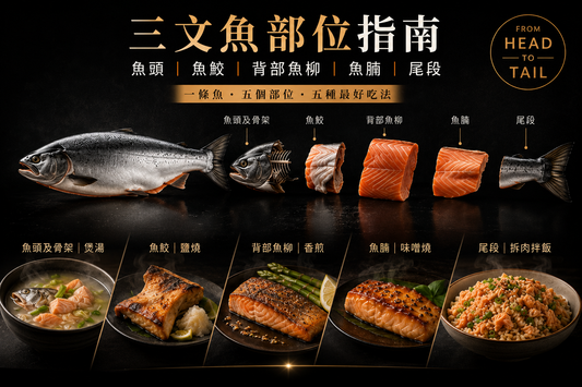 salmon-cuts-head-collar-loin-belly-tail-guide