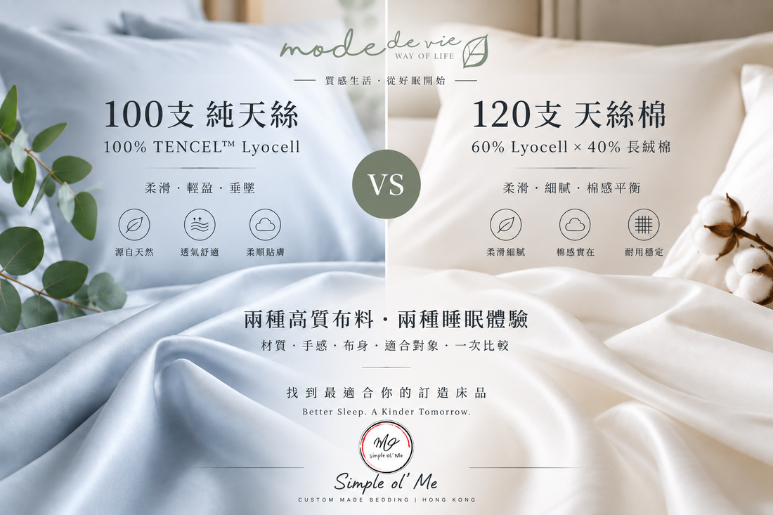 120支天絲棉與100支純天絲訂造床品比較封面，展示100% TENCEL™ Lyocell與60% Lyocell加40%長絨棉的材質、手感及布身差異。