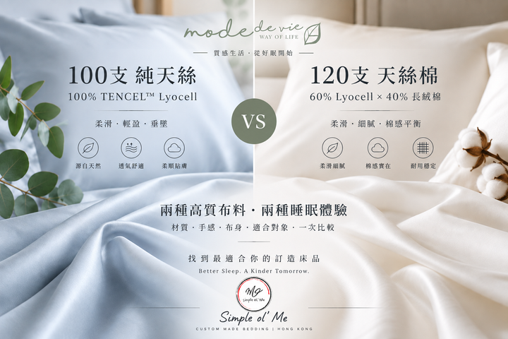 120支天絲棉與100支純天絲訂造床品比較封面，展示100% TENCEL™ Lyocell與60% Lyocell加40%長絨棉的材質、手感及布身差異。