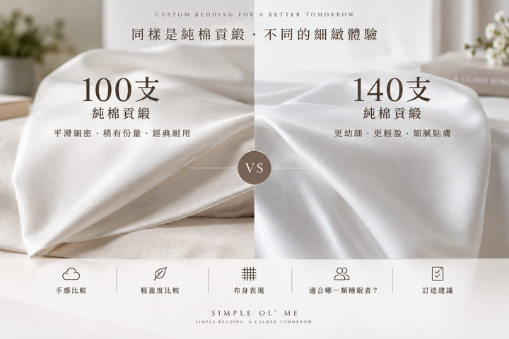 100支純棉貢緞 vs 140支純棉貢緞比較圖，展示100支較平滑細密及有份量、140支較幼細輕盈及細膩的純棉貢緞手感差異｜Simple ol’ Me