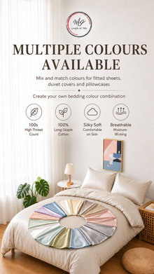 100s vs 60s vs 40s cotton sateen yarn count comparison highlighting finer 100s bedding fabric