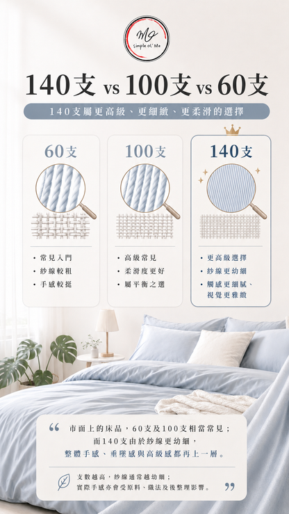 【訂造】香港訂造床單、被袋、枕袋 | 140支純棉貢緞｜Simple ol' Me