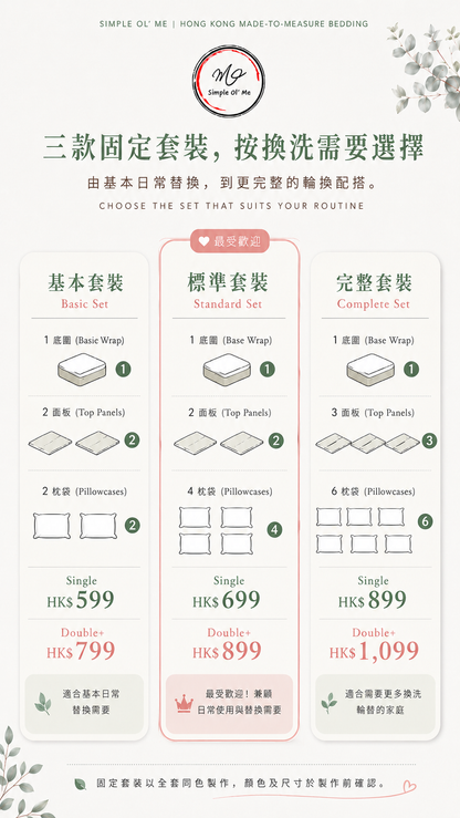 可拆式拉鏈床笠基本、標準及完整套裝比較，展示底圍、可拆面板、枕袋數量以及 Single 和 Double+ 價格