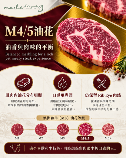 A03 JAC Wagyu M4/5 澳洲和牛油花與肉味平衡解說