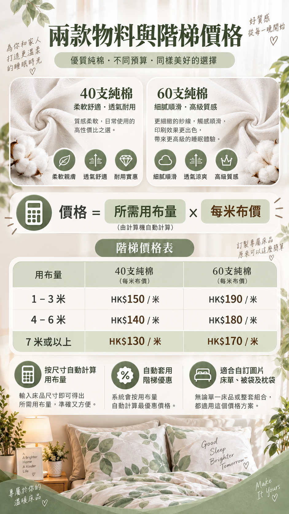 自定圖片床單40支純棉及60支純棉階梯價格表，按Calculator用布量自動計價