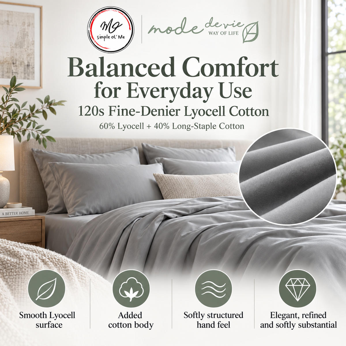 120s Fine-Denier Lyocell Cotton balanced comfort and hand feel