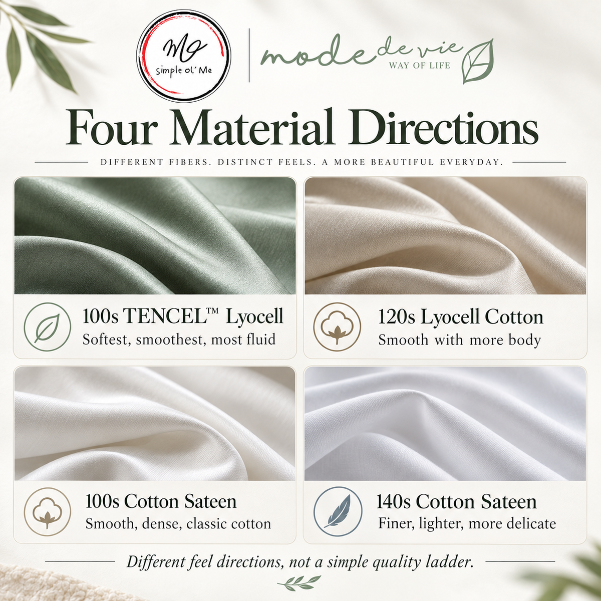 Four material directions comparison for Simple ol' Me custom bedding
