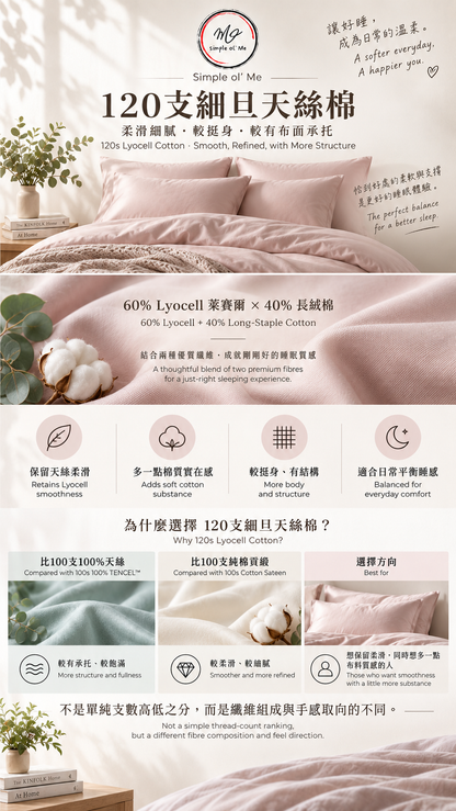 120s Lyocell Cotton material positioning compared with 100s TENCEL and cotton sateen