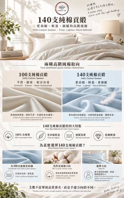 100s versus 140s Cotton Sateen material comparison