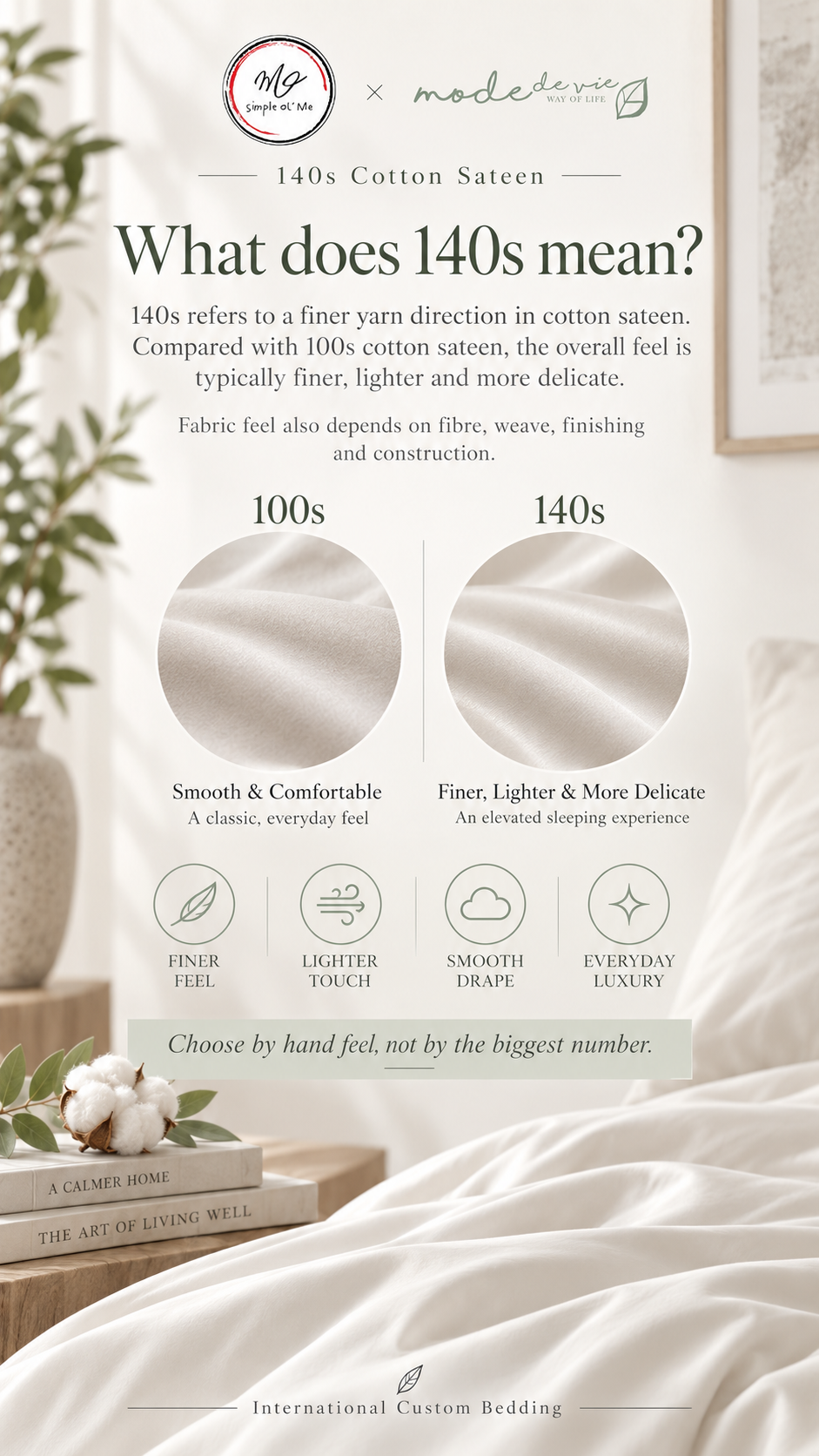 Simple ol’ Me 140s Cotton Sateen yarn explanation