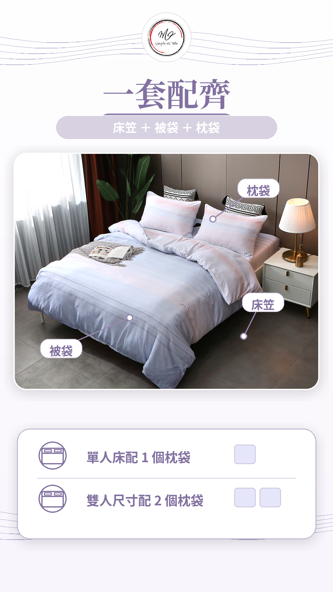 Simple Ol’ Me T05天絲床單套裝A+套裝內容圖，展示床笠、被袋及枕袋一套配齊，單人床配1個枕袋，雙人床尺寸配2個枕袋，適合香港常見床褥尺寸