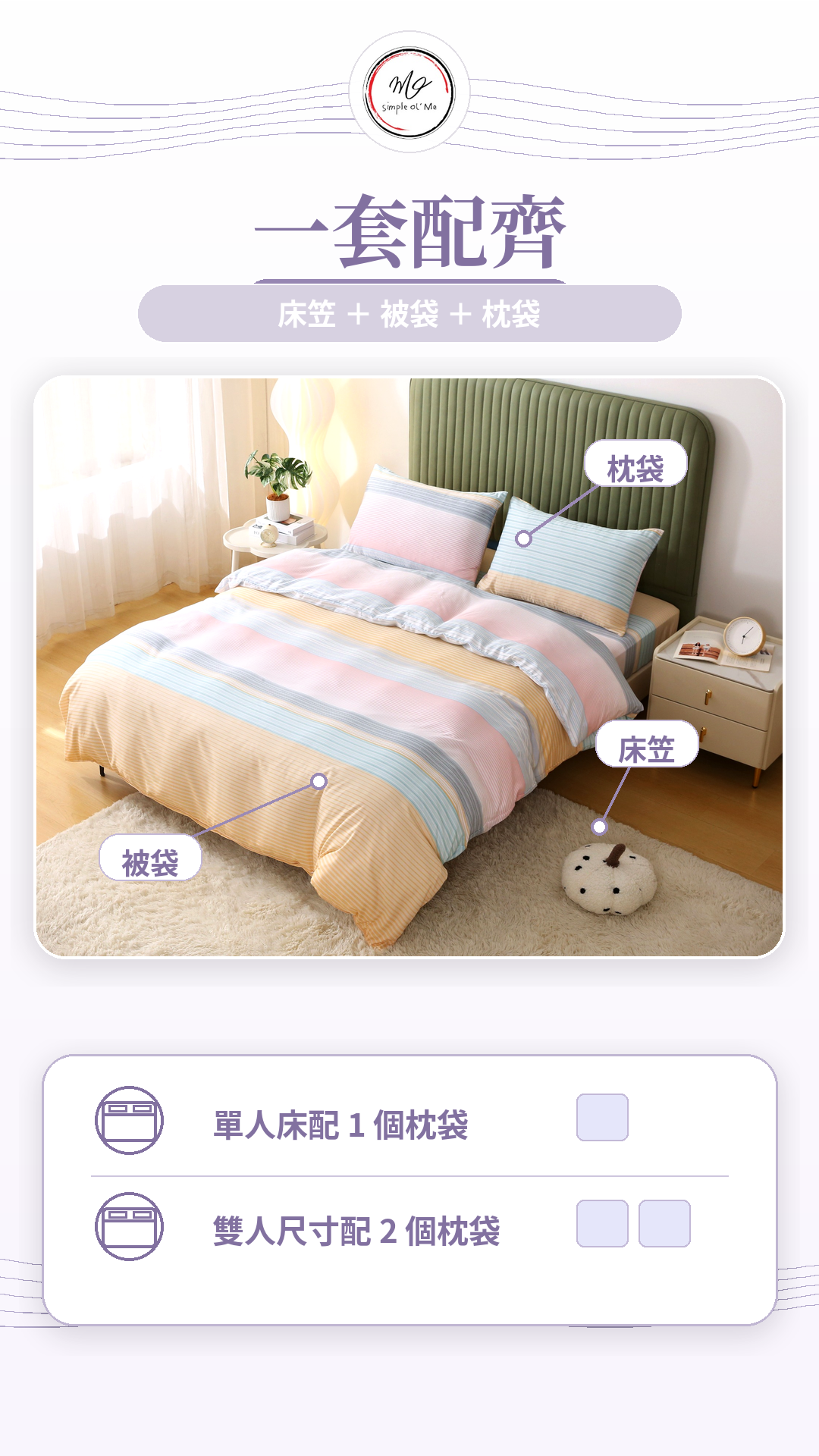 Simple Ol’ Me T08天絲床單套裝A+套裝內容圖，展示床笠、被袋及枕袋一套配齊，單人床配1個枕袋，雙人床尺寸配2個枕袋，適合香港常見床褥尺寸