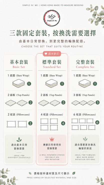 Simple ol’ Me 可拆式拉鏈床笠基本、標準及完整三款套裝比較，不含固定價格，展示底圍、可拆面板及枕袋數量