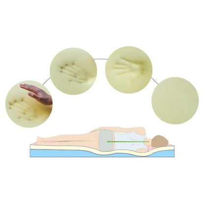 Molblly Memory Foam Mattress (8&quot;)