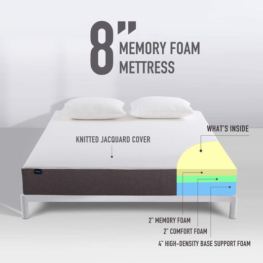 Molblly Memory Foam Mattress (8&quot;)