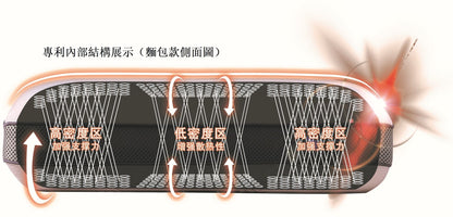 Simple Ol' Me 舒肩助眠纖維烤枕